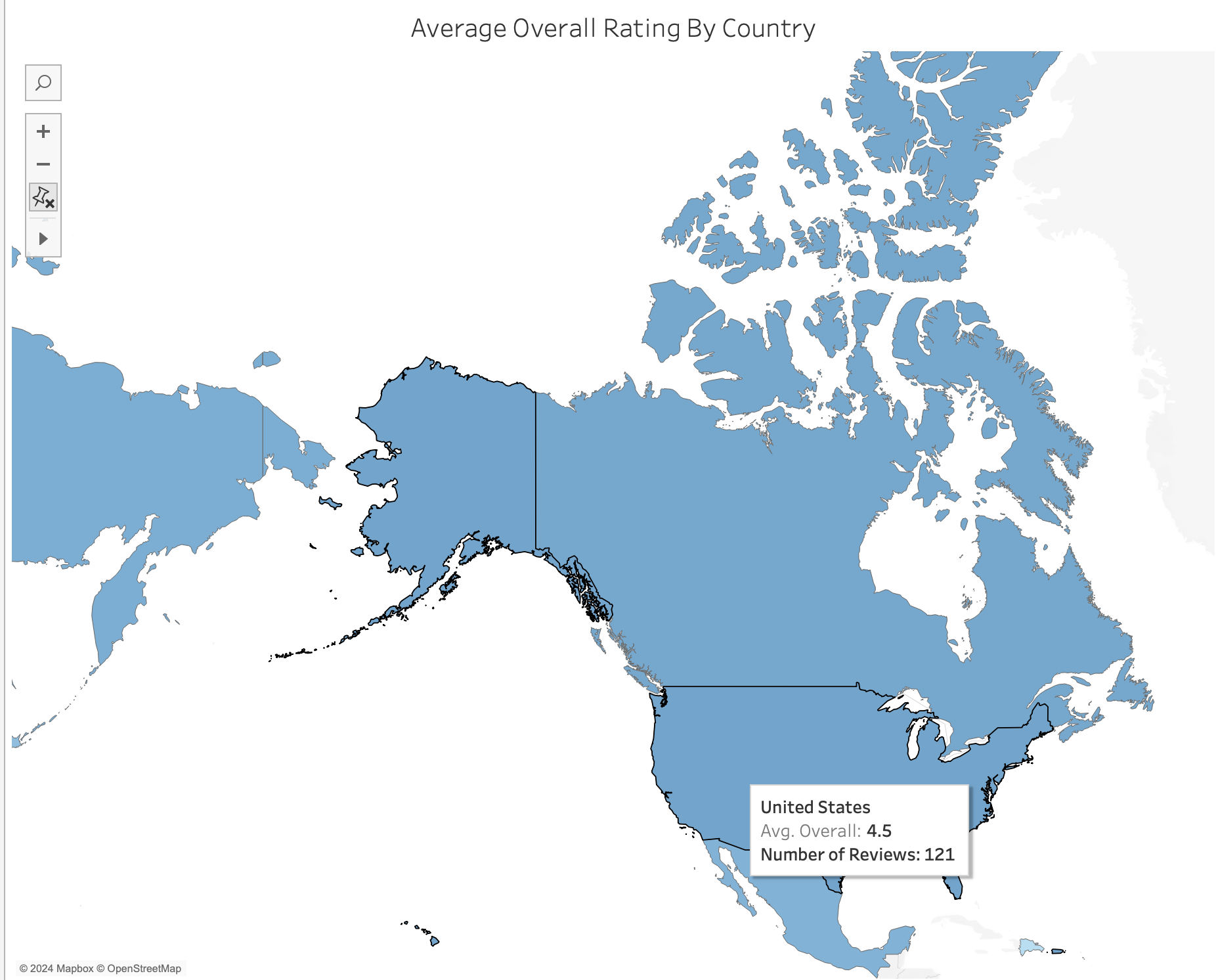 British Airways Dashboard