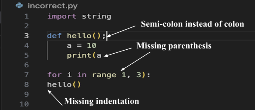 SyScan Incorrect Code